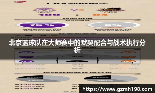 北京篮球队在大师赛中的默契配合与战术执行分析