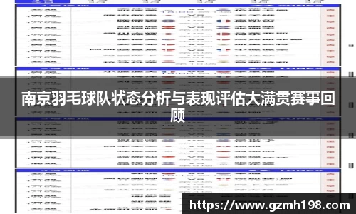 南京羽毛球队状态分析与表现评估大满贯赛事回顾