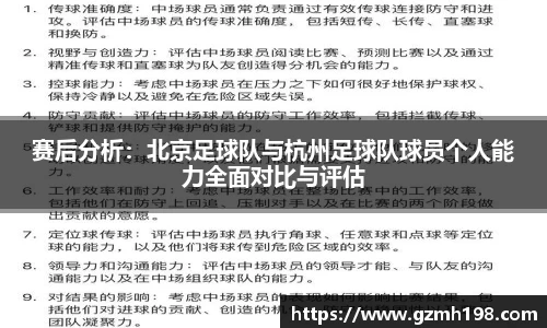 赛后分析：北京足球队与杭州足球队球员个人能力全面对比与评估