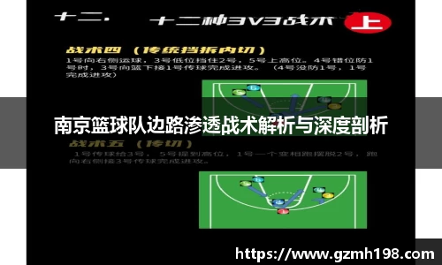 南京篮球队边路渗透战术解析与深度剖析